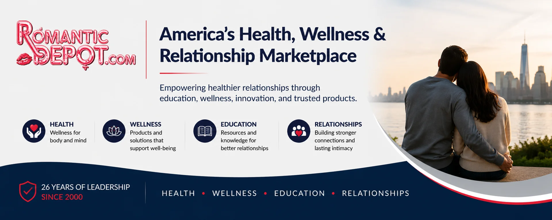 sexual health & wellness